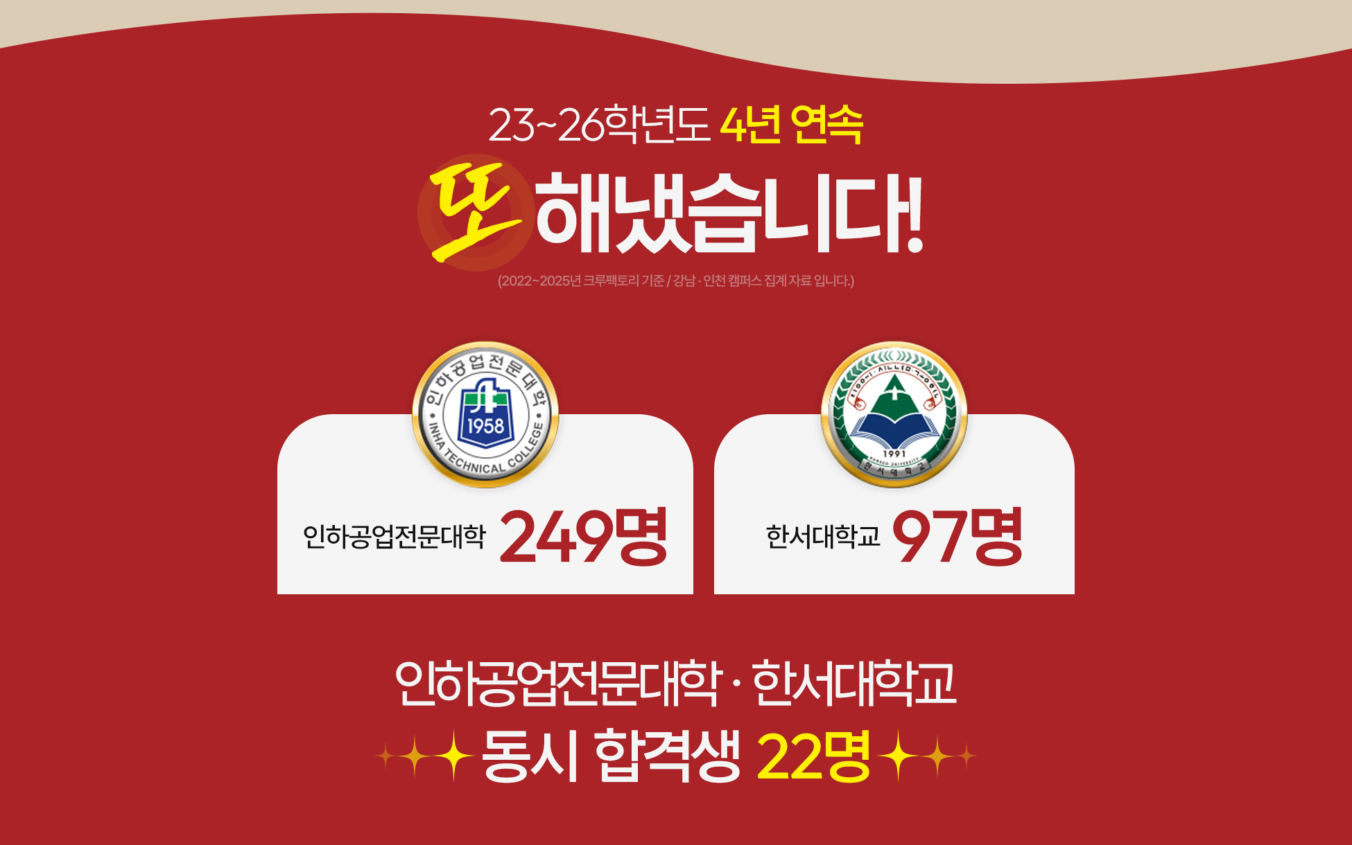 고1·2 항공과 정규과정